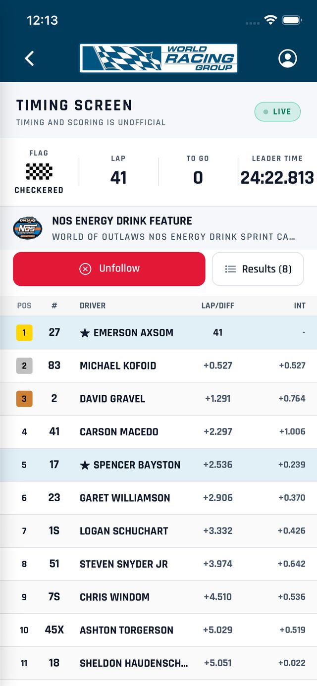 Live timing screen: World of Outlaws feature with lap count, leader time, and running order with gaps